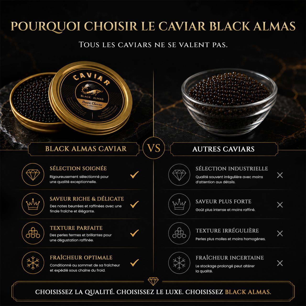 Acipenser Baerii Classic caviar with fine grey grains